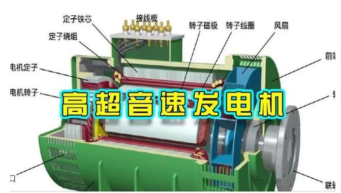 苏尼特右颠覆你对发电方式的认知！中国革命性发电机公开揭秘 